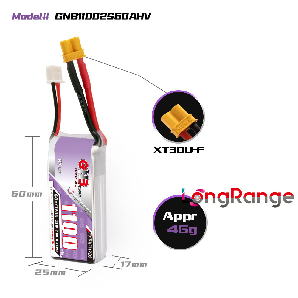 GNB 1100mAh 2S 3S 4S 6S 60C/12 - đánh giá và giá Drone Racing Battery
